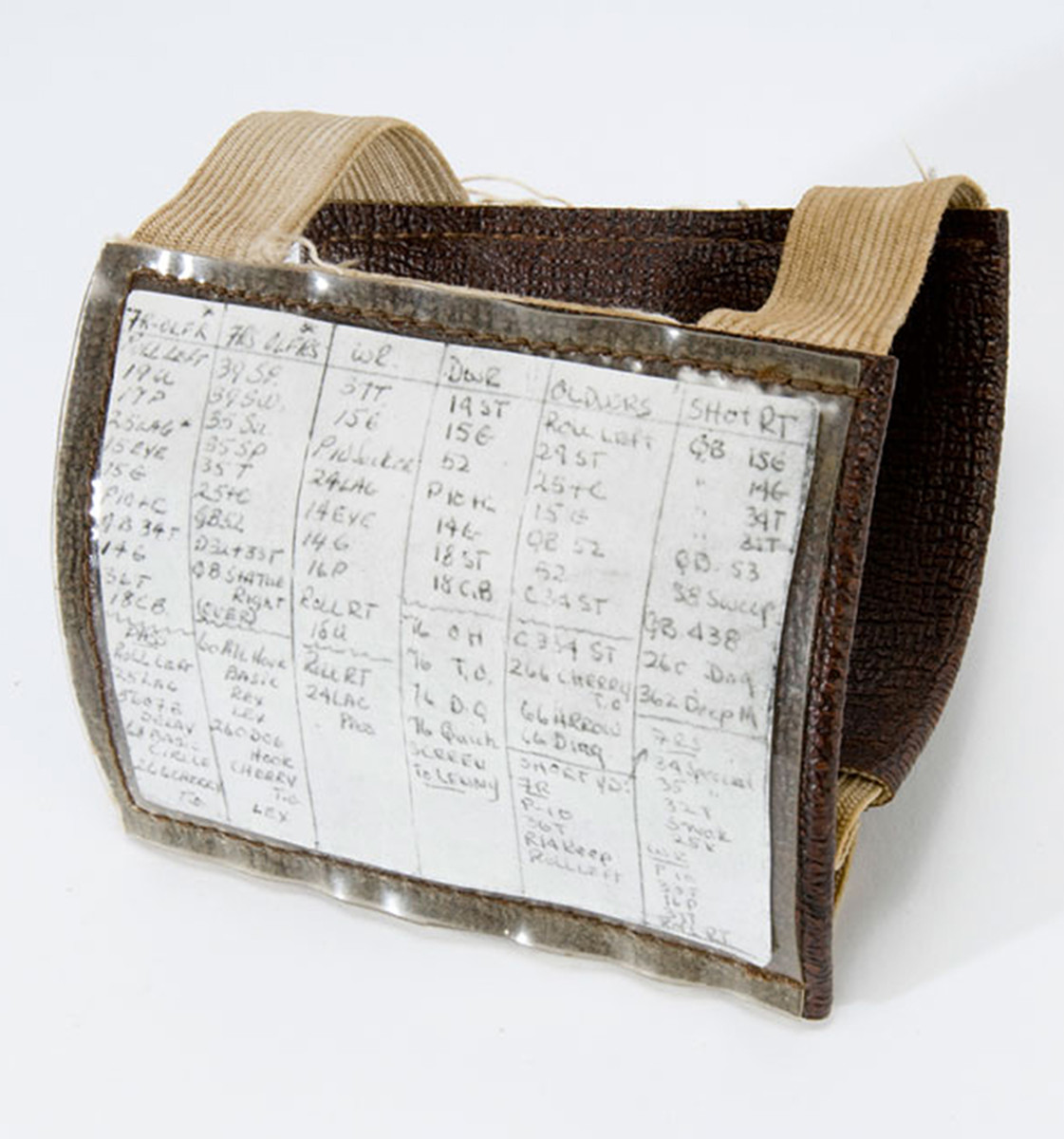 artifact-wristband-story.jpg